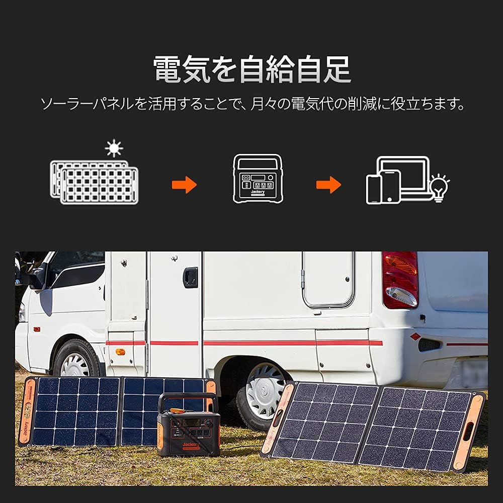 Jackery_ポータブル電源 1500 PTB152_商品説明画像_07